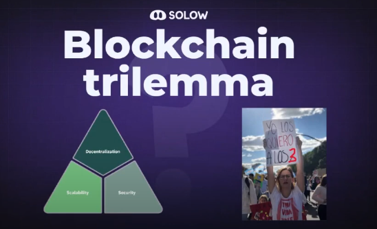 El Trilema De La Blockchain Mini Lecciones Solow